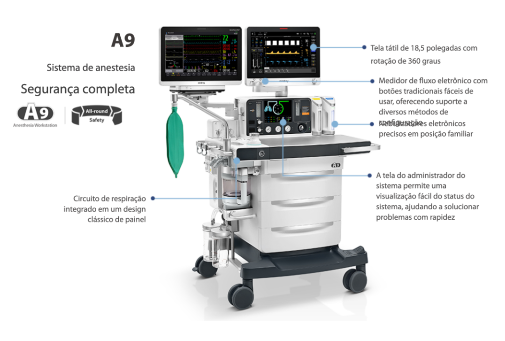 Imagem: Sistema de anestesia A9