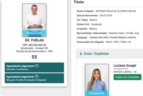 Imagem: Sistema Eleitoral/TRE