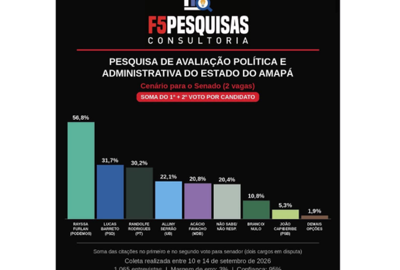 Foto: Ascom/Deputado Acácio
