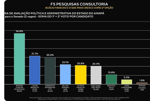Foto: Ascom/Deputado Acácio