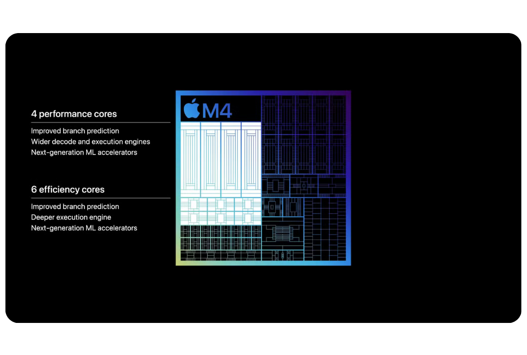 A nova CPU do M4 tem desempenho até 1,5 vez mais rápido em comparação ao poderoso M2 no iPad Pro anterior. Imagem: Site oficial Apple.